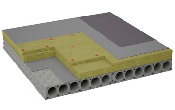 considerations of Cilsan flat roofing insulation